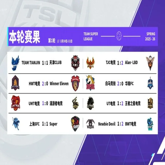 吴艳妮达标战备战情况公布